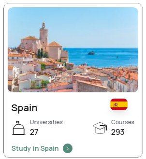 spain